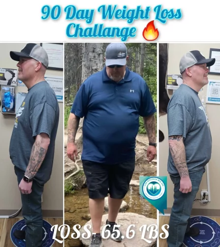 Weight Loss Challenge | Elko Replenish Med Spa | Elko, NV